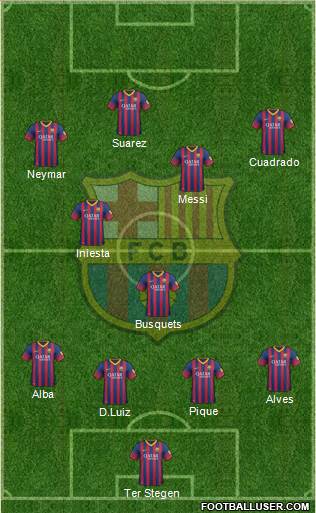 F.C. Barcelona Formation 2014