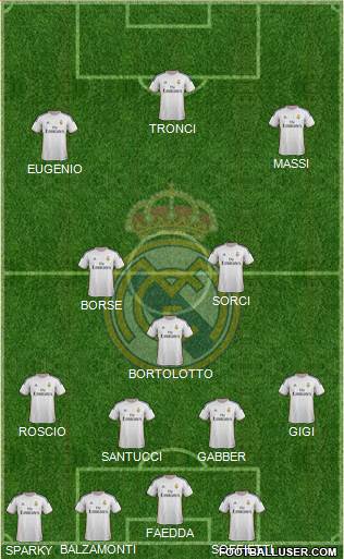 Real Madrid C.F. Formation 2014