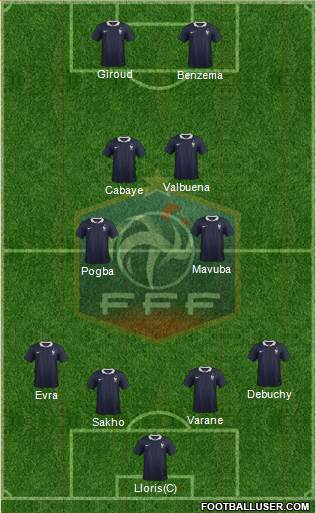 France Formation 2014