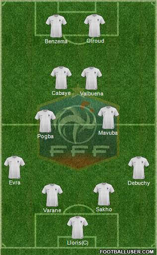 France Formation 2014