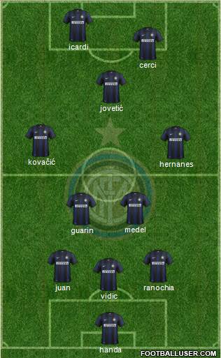 F.C. Internazionale Formation 2014
