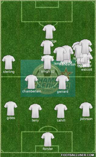 Dinamo-Belcard Grodno Formation 2014