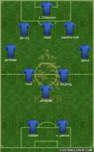 Holland Formation 2014