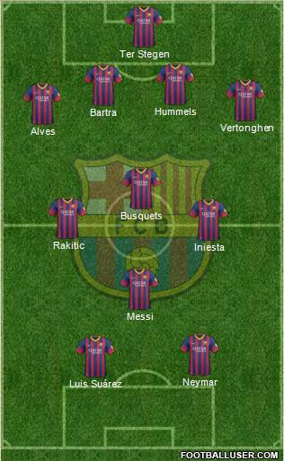 F.C. Barcelona Formation 2014