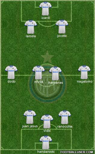 F.C. Internazionale Formation 2014