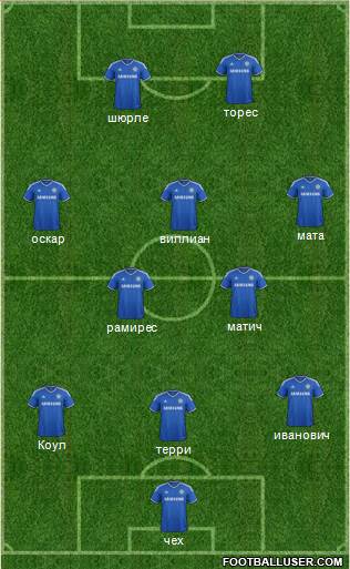 Chelsea Formation 2014
