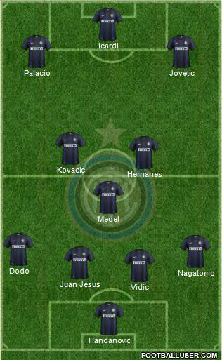 F.C. Internazionale Formation 2014