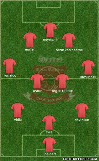 African Wanderers Formation 2014