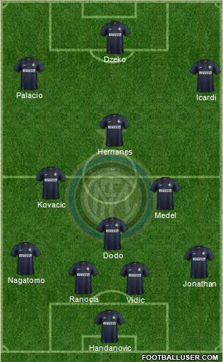 F.C. Internazionale Formation 2014