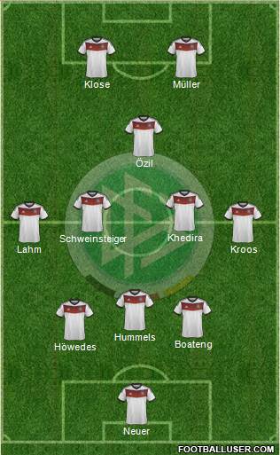 Germany Formation 2014