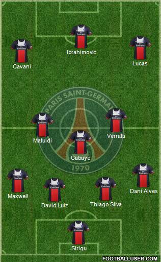 Paris Saint-Germain Formation 2014
