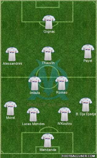 Olympique de Marseille Formation 2014