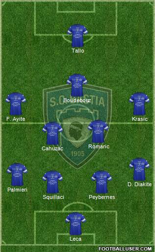 Sporting Club Bastia Formation 2014