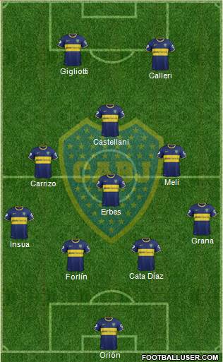 Boca Juniors Formation 2014