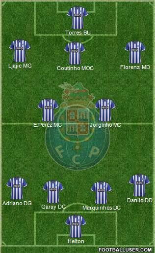 Futebol Clube do Porto - SAD Formation 2014