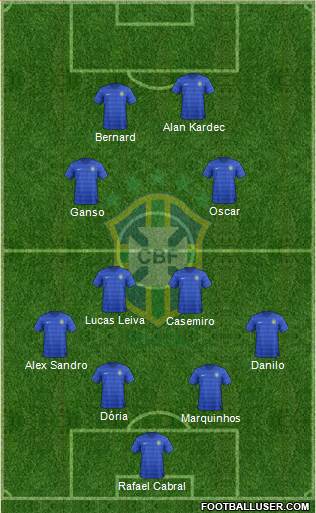 Brazil Formation 2014