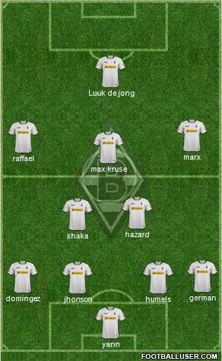 Borussia Mönchengladbach Formation 2014