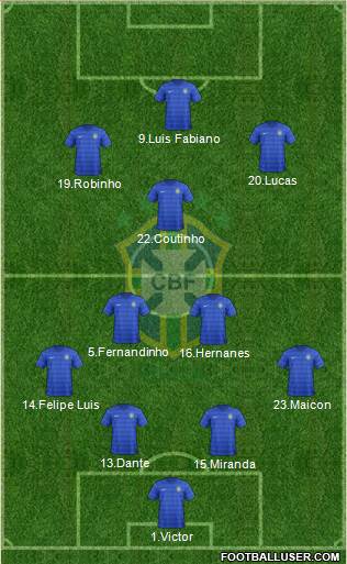 Brazil Formation 2014