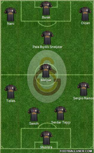 Galatasaray SK Formation 2014