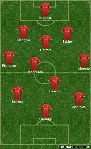 Liverpool Formation 2014