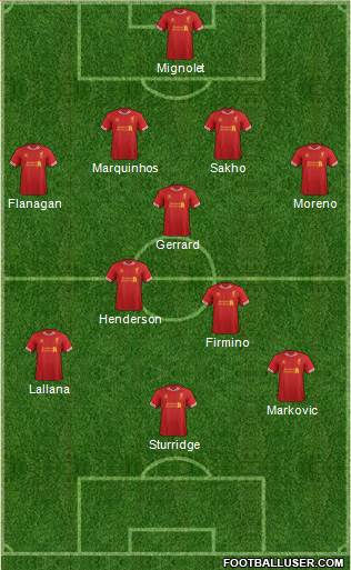 Liverpool Formation 2014