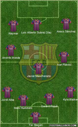 F.C. Barcelona Formation 2014