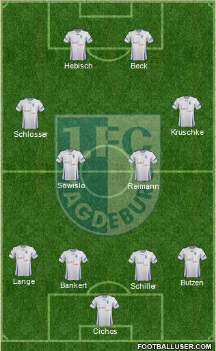 1.FC Magdeburg Formation 2014