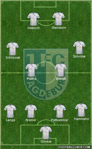 1.FC Magdeburg Formation 2014