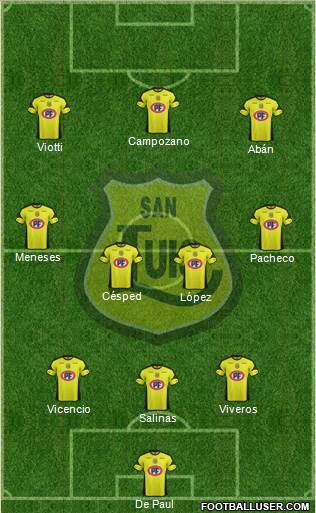 CD San Luis S.A.D.P. Formation 2014
