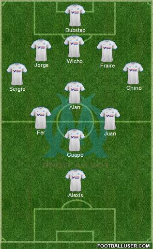 Olympique de Marseille Formation 2014