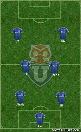 CF Universidad de Chile Formation 2014