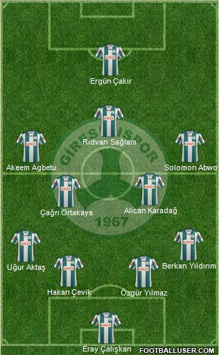 Giresunspor 4-2-3-1 football formation