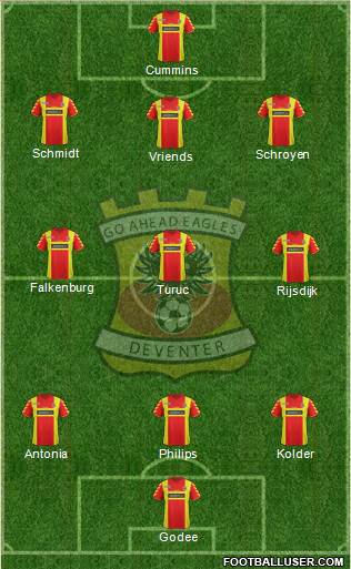 Go Ahead Eagles Formation 2014