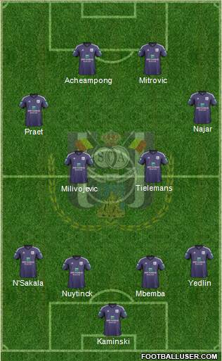 RSC Anderlecht Formation 2014