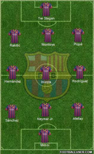F.C. Barcelona Formation 2014