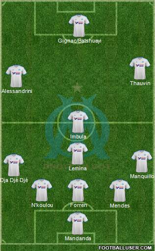 Olympique de Marseille Formation 2014