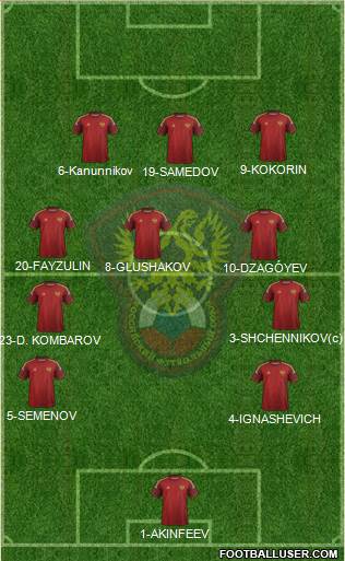 Russia Formation 2014