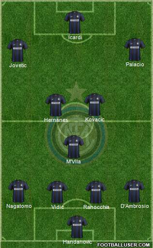 F.C. Internazionale Formation 2014