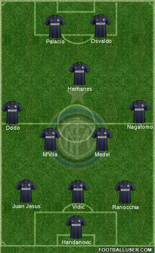 F.C. Internazionale Formation 2014