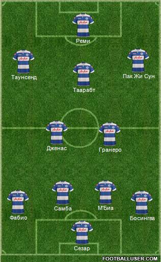 Queens Park Rangers Formation 2014