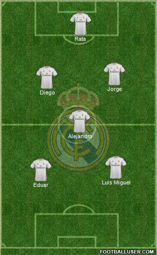 Real Madrid C.F. Formation 2014