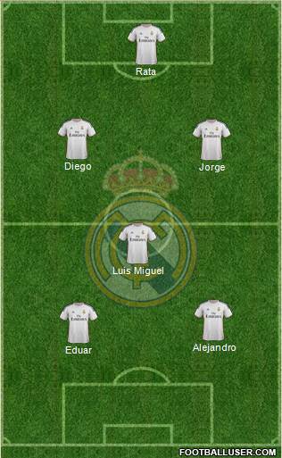 Real Madrid C.F. Formation 2014