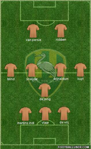 ADO Den Haag Formation 2014