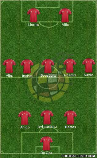 Spain Formation 2014