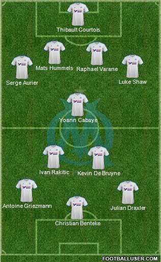 Olympique de Marseille Formation 2014