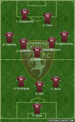 Torino Formation 2014