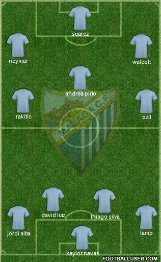 Málaga C.F. B Formation 2014