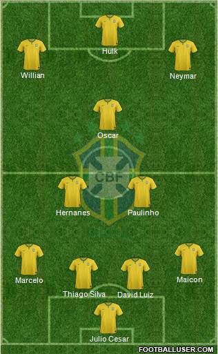 Brazil Formation 2014