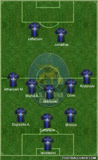 Latina Formation 2014