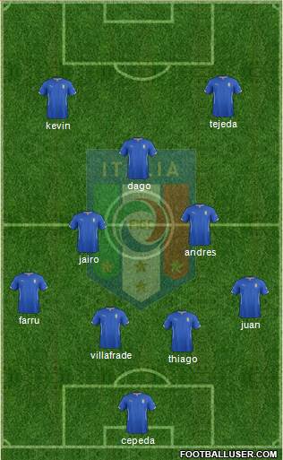 Italy Formation 2014